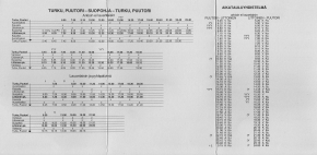 aikataulut/volmar-makinen-1983 (2).jpg